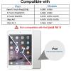 imageamFilm Glass Screen Protector for iPad 97 6th Gen 5th Gen iPad Pro 97 iPad Air Air 2 Tempered Glass Apple Pencil Compatible 1 Pack