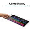 imageamFilm Glass Screen Protector for iPad Air 3 iPad Pro 105quot 2017 Apple Pencil Compatible Tempered Glass 2 PackiPad Pro105