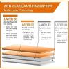 imageamFilm Matte Screen Protector for iPad 97 6th Gen 5th Gen iPad Pro 97 iPad Air Air 2 AntiGlare AntiFingerprint 2pack