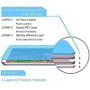 imageamFilm iPad Mini Screen Protector HD Clear for iPad Mini iPad Mini 2 and iPad Mini 3 Retina Display2Pack